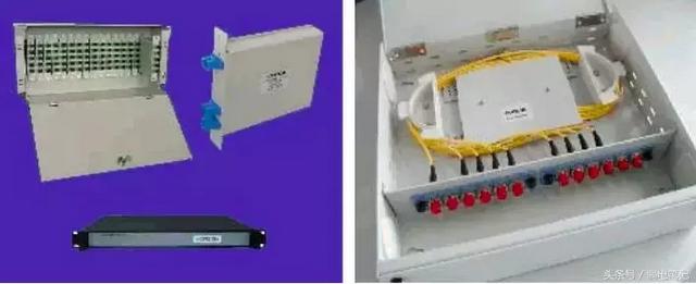 FTTH光纤分光器基本常识