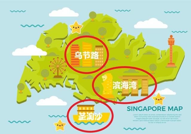 HL新加坡护照、新加坡居留、如何取得新加坡永居、免签189个国家