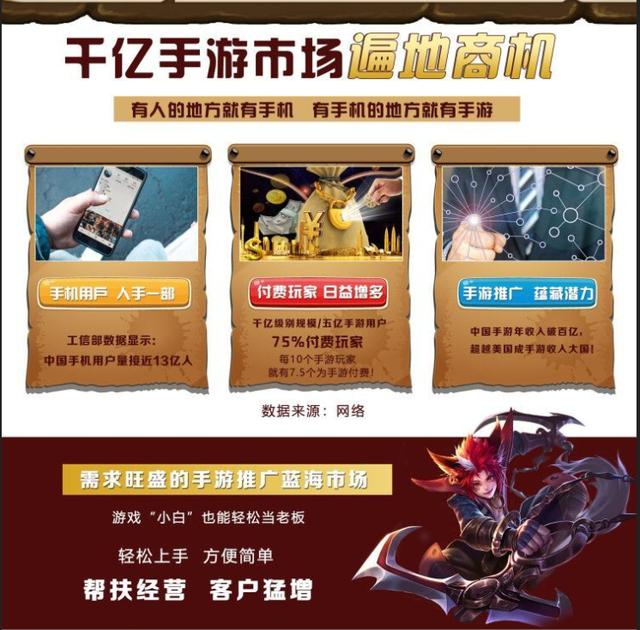 不懂运营也能做游戏代理？乐玩游戏助你圆创业之梦