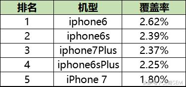 最新50个信息流广告媒体平台数据排行榜（广告传媒平台有哪些）