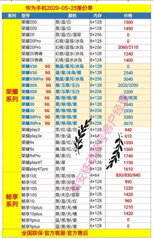 2020～05～25各个品牌手机批发价目表.换新机参考转发人人省钱