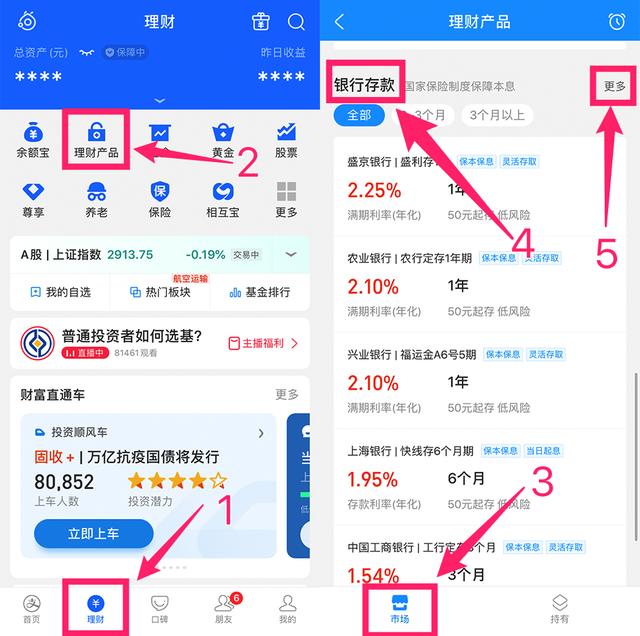 余额宝，没落了…