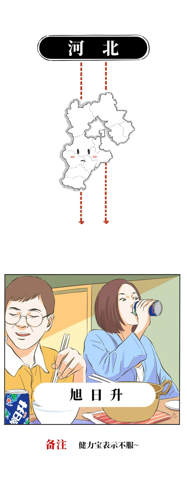 中国各省人的本命汽水