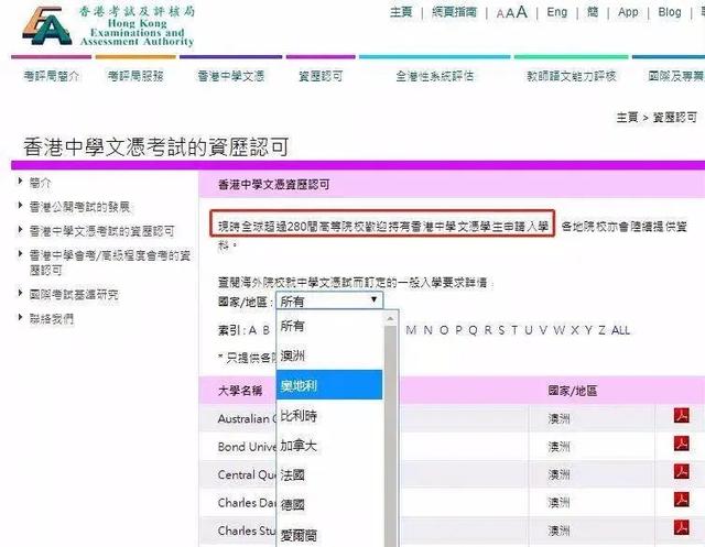 哇，原来拥有一个香港身份，从本土到海外对孩子教育有如此多好处