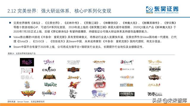 傳媒互聯(lián)網(wǎng)行業(yè)2020年中期投資策略