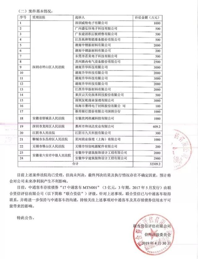 電子商業(yè)承兌匯票到期無法兌付怎么辦