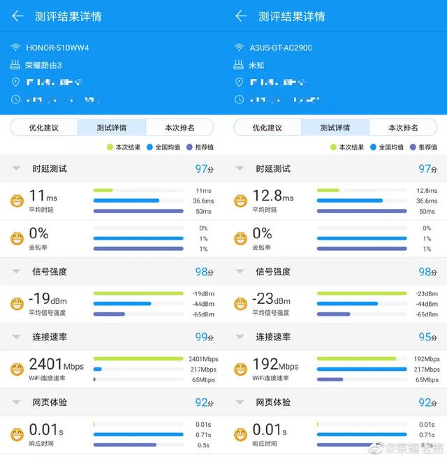 四款新机一起发！这场发布会产品多得可怕