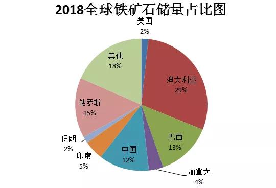 惊呆了！世界级大金矿被发现 到处都是金子，澳