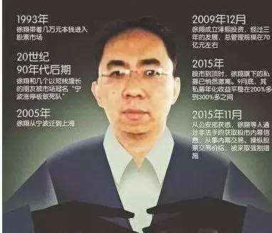 徐翔往事：身价从3万暴增至250亿，贪心赚快钱资本帝王梦终成空
