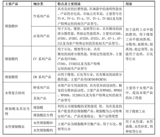 「新鼎资本研究」新三板优质企业之一百零六——汉维科技