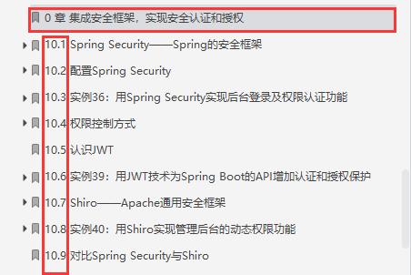 腾讯T8花15天将SpringBoot细分为32部分：58实例+2项目+源码