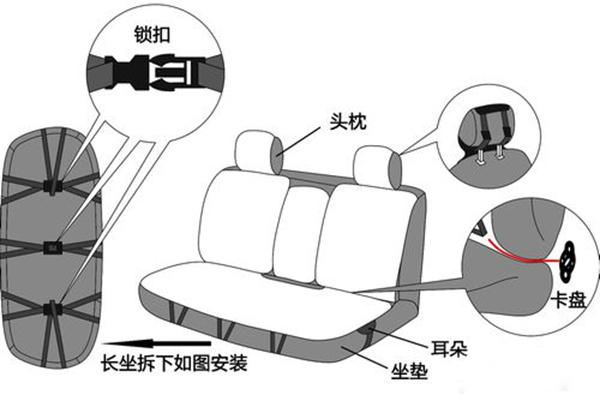 图片[2]_汽车全包坐垫怎么安装 坐垫卡扣卡盘安装图片_5a汽车网