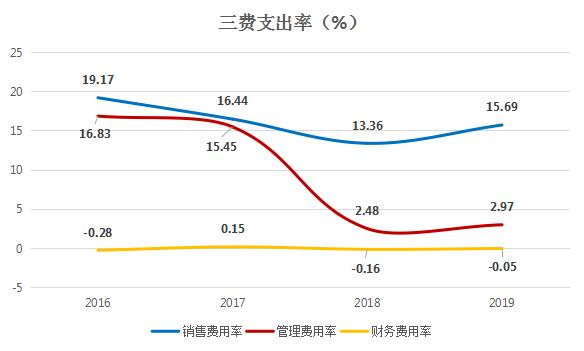 星网锐捷：质地优良的企业ICT解决方案供应商