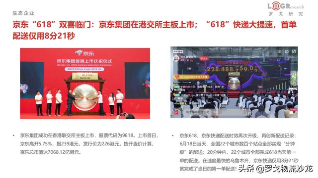 6月物流月报:滴滴货运上线、圆通机场出炉、达达美股IPO等