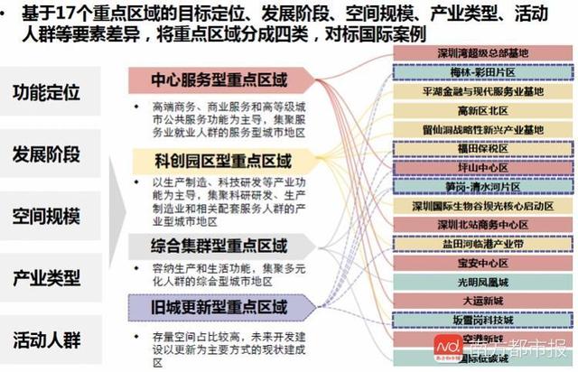 两山两水四公园围绕，1字头起的人才公寓，值得入手吗？