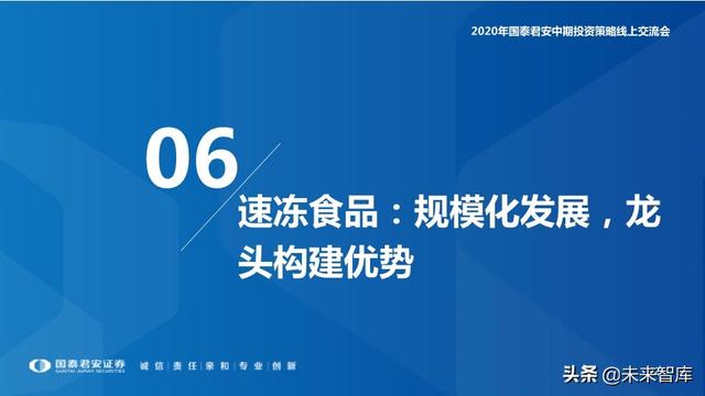 食品饮料行业2020年中期投资策略：寻找洼地，坚守成长