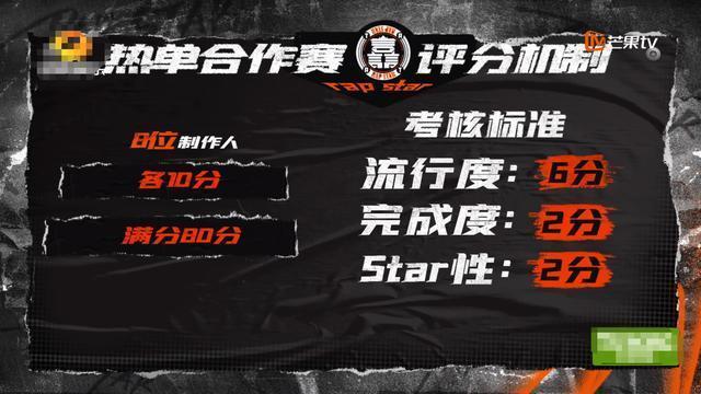 《说唱听我的》赛事升级，一半选手面临淘汰，