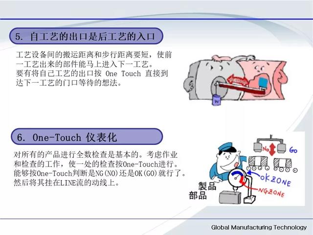 「标杆学习」低成本自动化的开展与案例