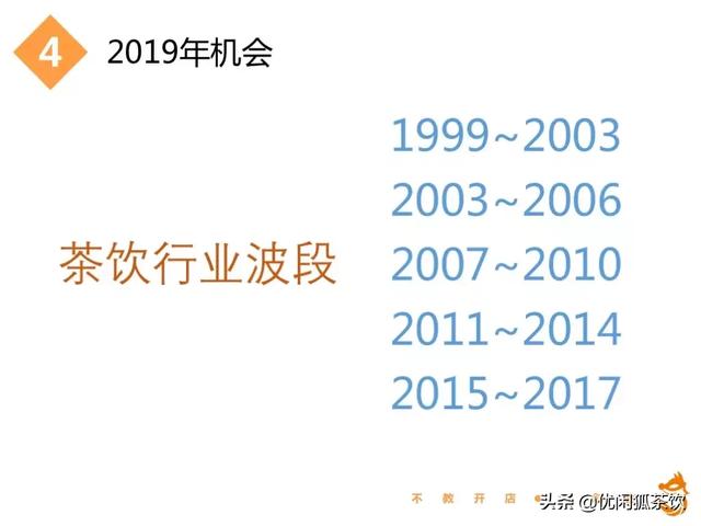 价值百万的创业干货分享l2019年茶饮行业创业趋势分析