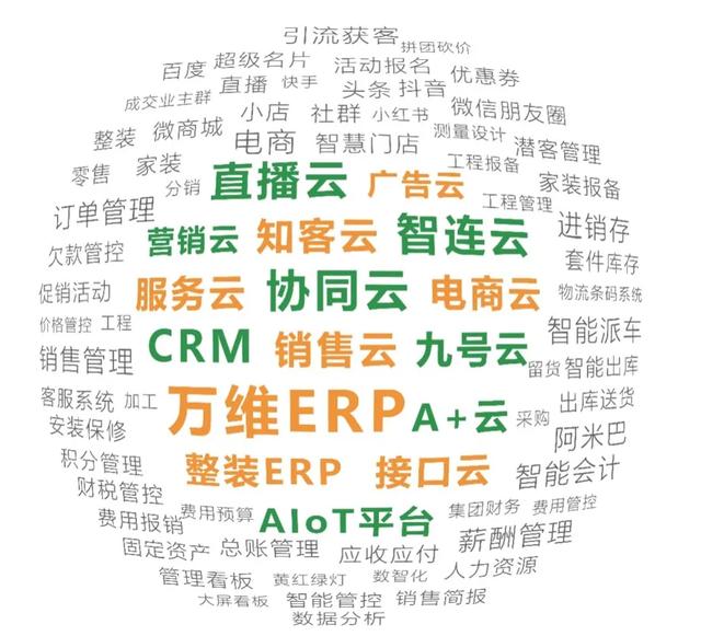 万维软件受邀出席马可波罗青年企业家联合会2020半年主题大会