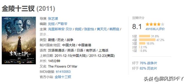 金扫帚奖权威度解析，曾评张艺谋力作为烂片，为热度强行颁奖肖战