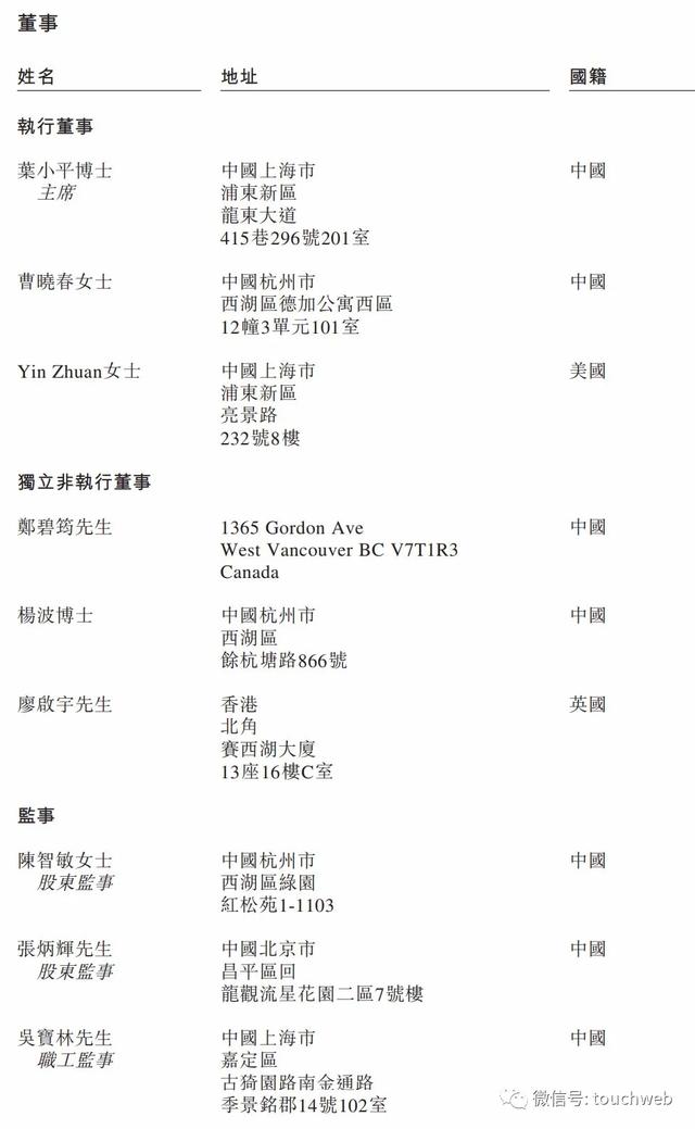 泰格医药港交所上市：市值千亿港元 高瓴淡马锡是股东