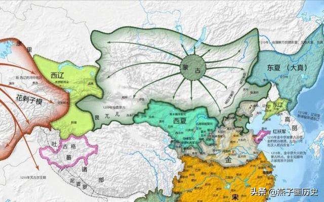 13世纪蒙古人在灭西夏六年后又灭了一个东夏国，这东夏国是何来历