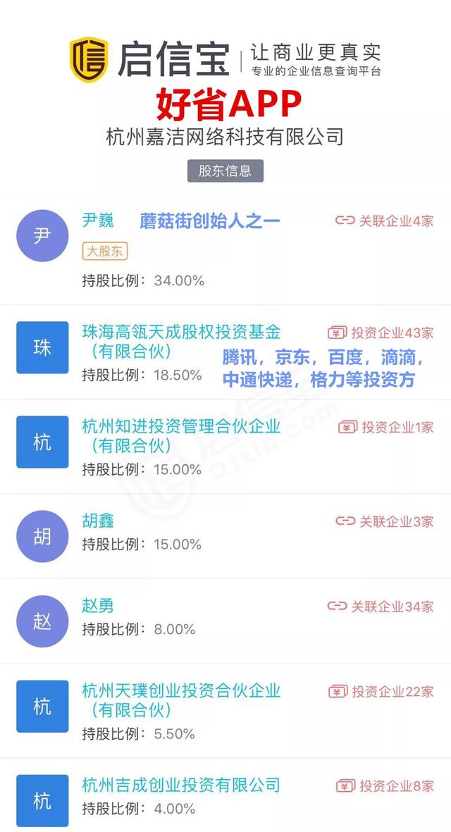 各种优惠卷APP平台对比！你所不知道的坑？