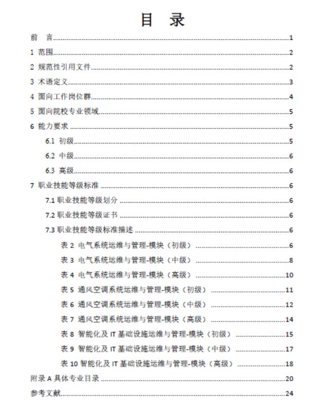 《数据中心基础设施运维与管理职业技能等级标准》正式发布