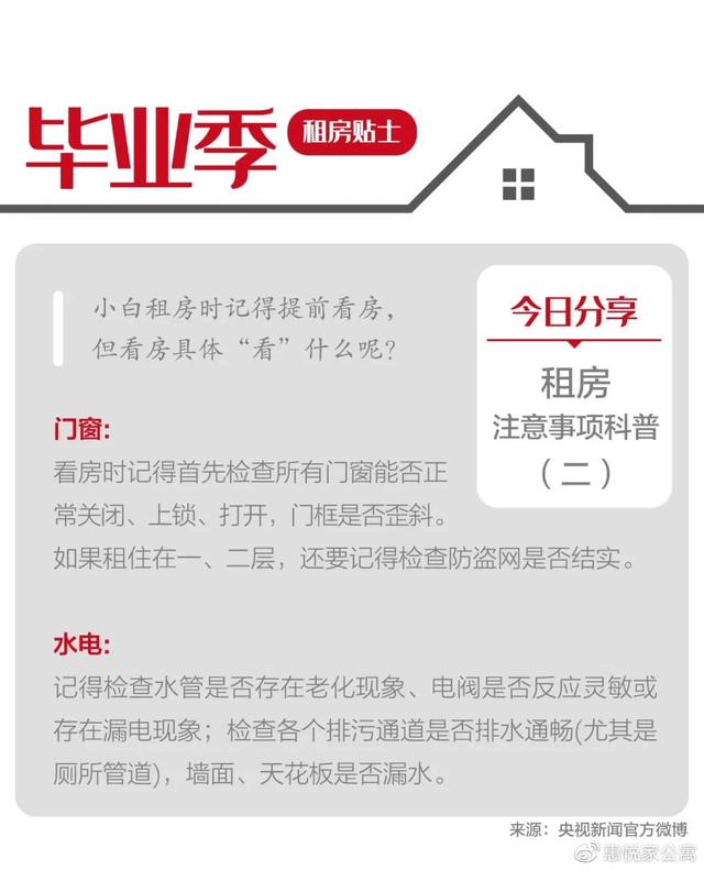 「每周精品房源推荐」惠客公寓广福郡花园店一室房源等你租