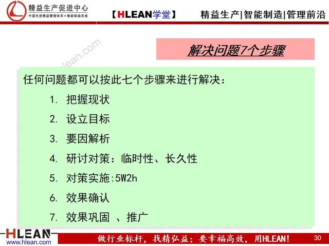 「精益学堂」精益生产之改善提案活动