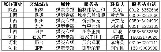 救援到位2.5小时！玉柴首批公路干线保障网络成立