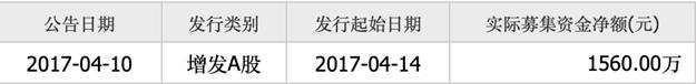 「新鼎资本研究」新三板优质企业之一百一十七——翰林汇