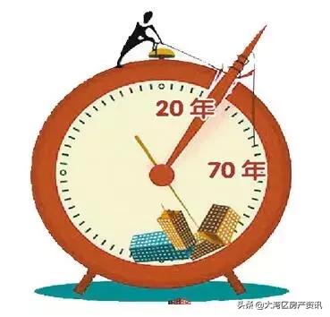 土地年限到期后补缴地价：深圳一80平住宅土地延期20年花费4.5万