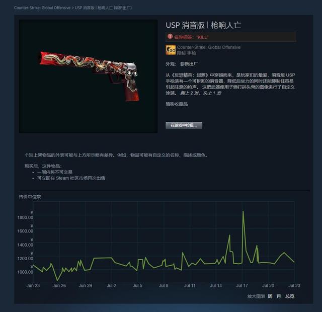 CSGO皮肤推荐——USP枪响人亡