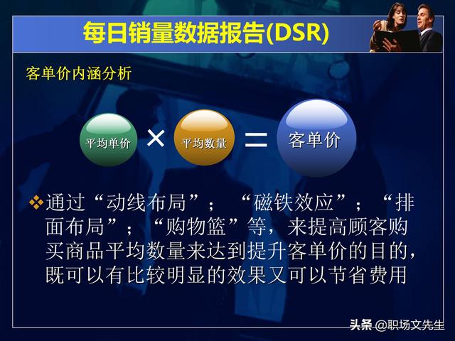 永辉超市运营总监分享：50页商品数据分析PPT，不同维度完整体系