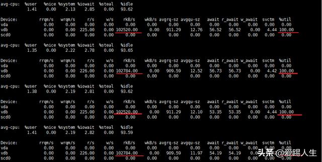 Linux 查看磁盘IO并找出占用IO读写很高的进程