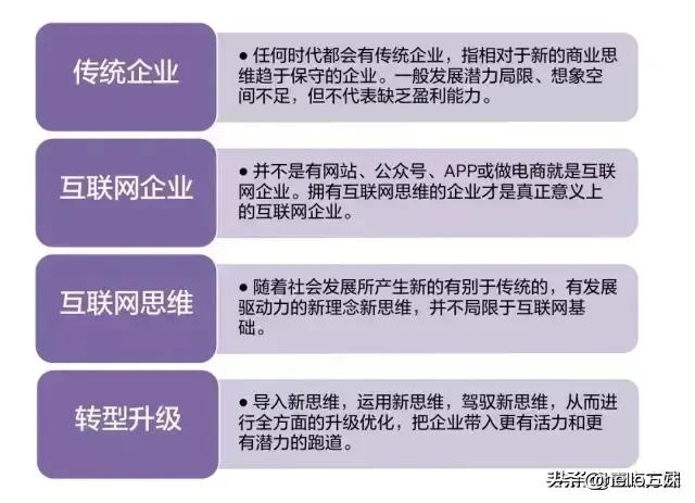 最新产业知识汇总图谱