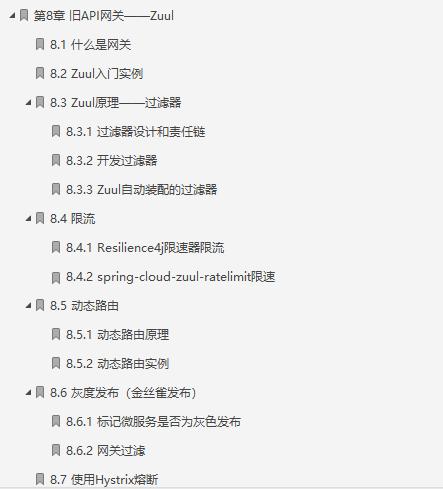 爆肝！82.3万字笔记让你彻底吃透分布式中的Spring Cloud微服务