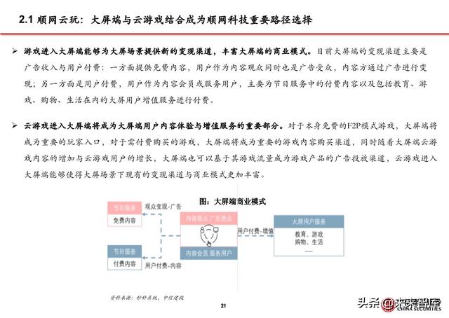 5G应用之大屏云游戏行业专题报告：云游戏落地的第一个场景
