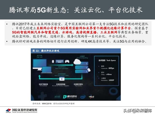5G新基建最新进展及投资机会分析