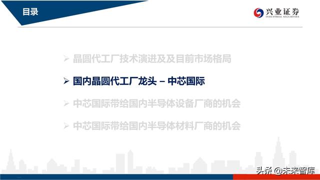 深度分析晶圆代工格局及中芯国际对国产设备、材料的空间提升