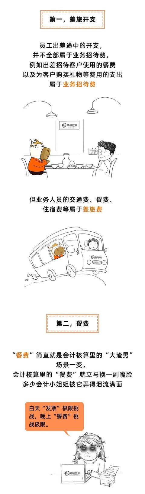 第一次有人把业务招待费讲得这么透，这也太好