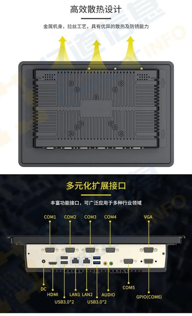 新基建大潮下，工控机大有可为