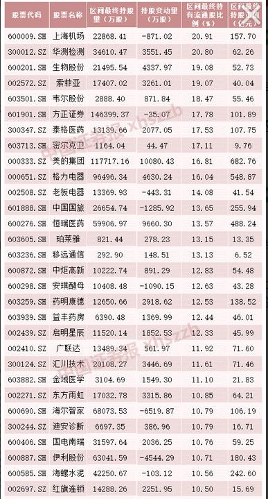 昨天“牛”抬头，今天“牛”就卧倒了！明天该
