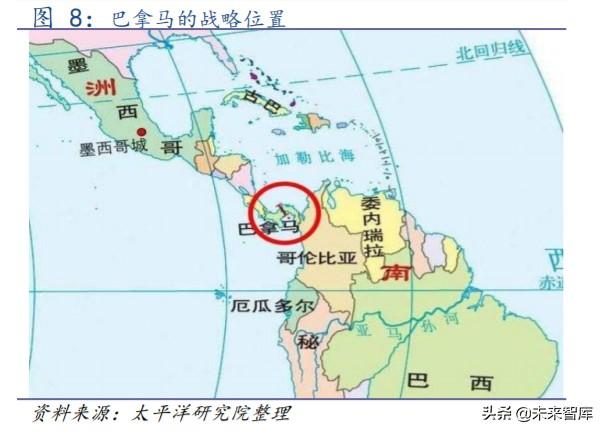 好战的美国：1980年以来美国历次对外战争的动因分析