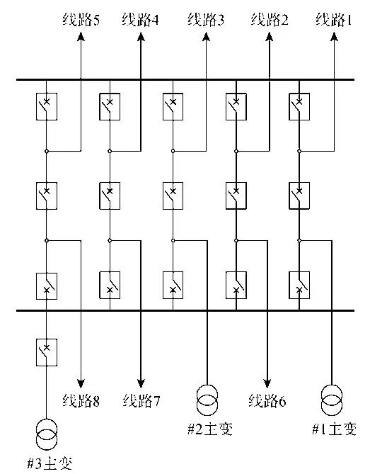 集成式隔離斷路器在一個(gè)半斷路器接線中的設(shè)計(jì)應(yīng)用