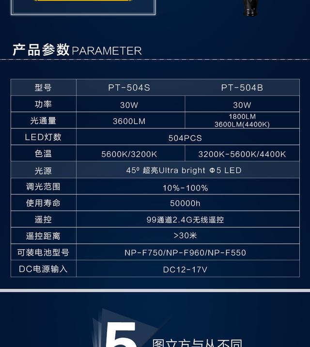 图立方led摄影灯套装PT504人像静物产品摄像短视频儿童摄影常亮灯