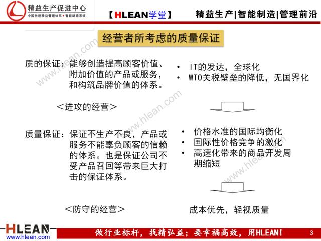 「精益學堂」現場現地解決質量問題