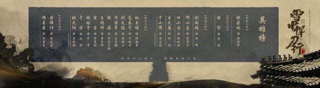 《雪中悍刀行》终于要开拍了？演员阵容正式官宣，堪称豪华班底